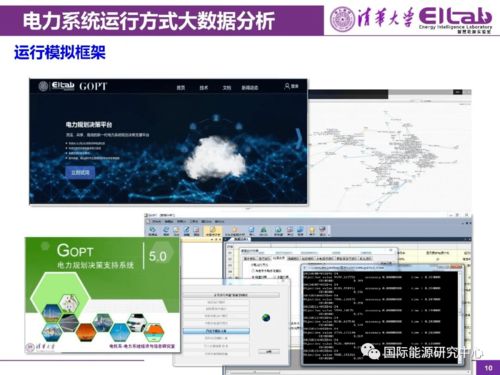 面向碳中和目標的中國電力系統(tǒng)技術發(fā)展方向思考