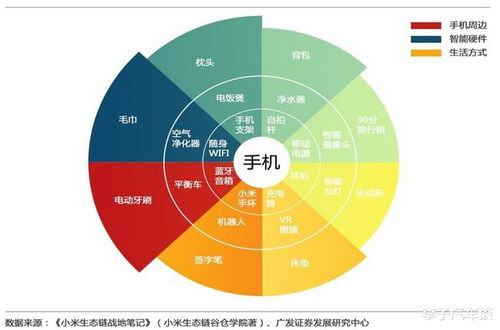 跨界雙雄逐鹿 小米汽車與吉利手機，誰將更勝一籌？